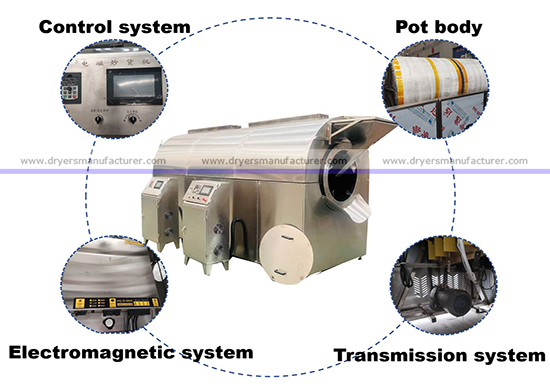 nut electromagnetic roaster